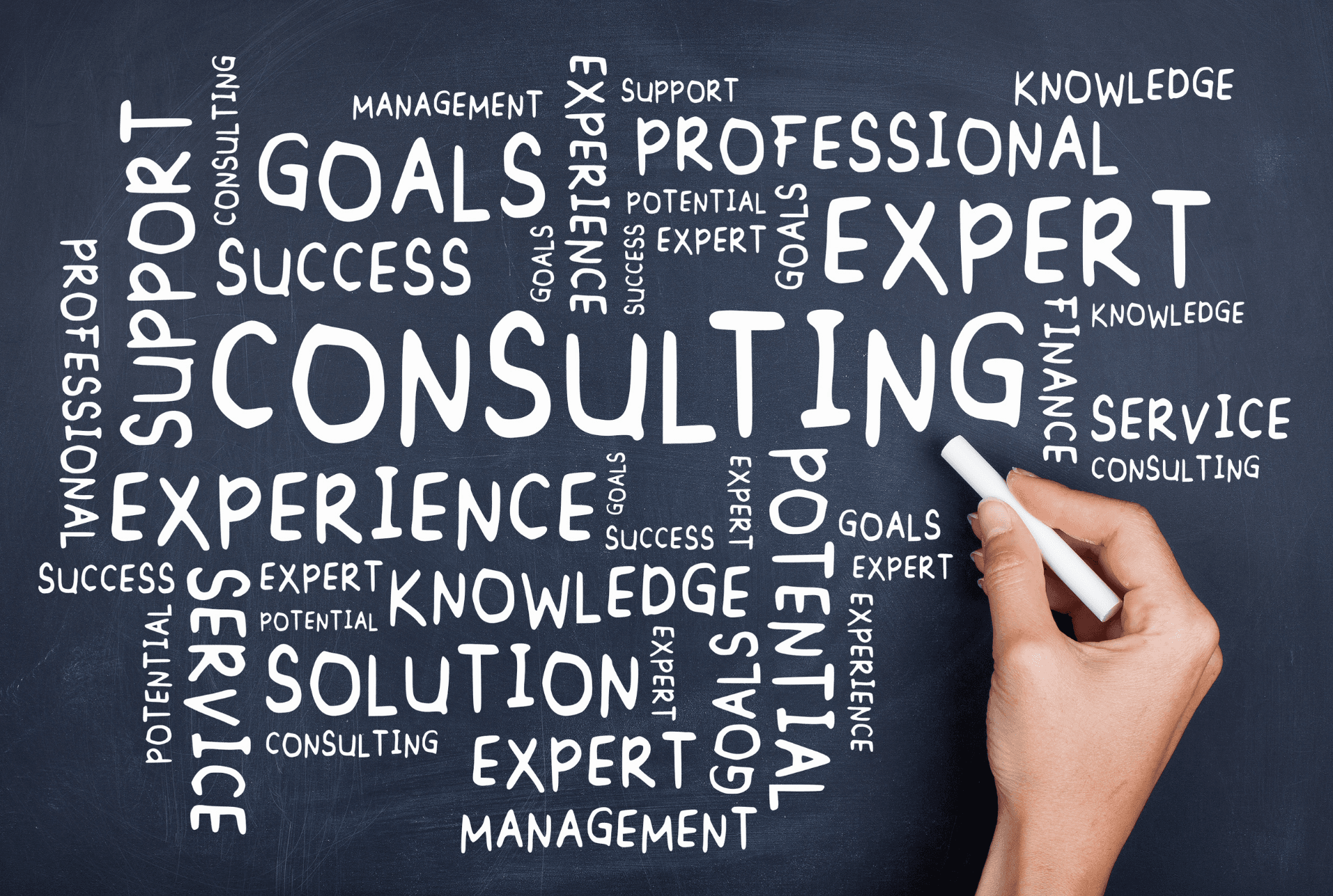 Consultoria Empresarial: Como Identificar o Momento Certo para Contratar