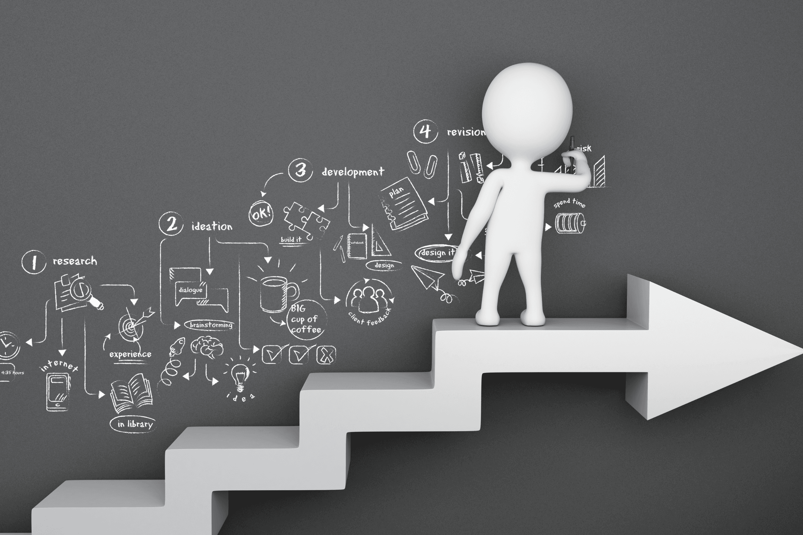 Os 5 Erros que a Consultoria Pode Ajudar Sua Empresa a Evitar